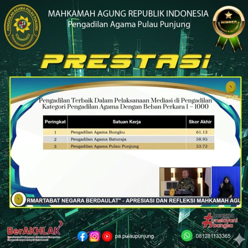 Photo post from pa.pulaupunjung.