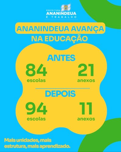 Carousel post from ananindeuapma.