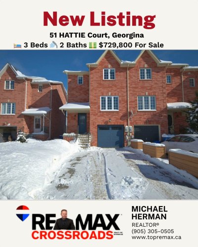 Photo post from remaxcrossroadsrealtyinc.