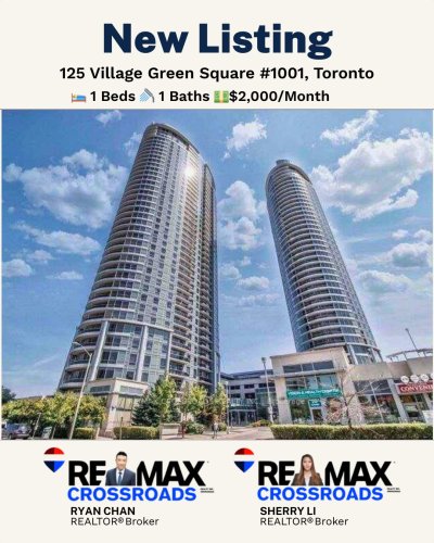 Photo post from remaxcrossroadsrealtyinc.