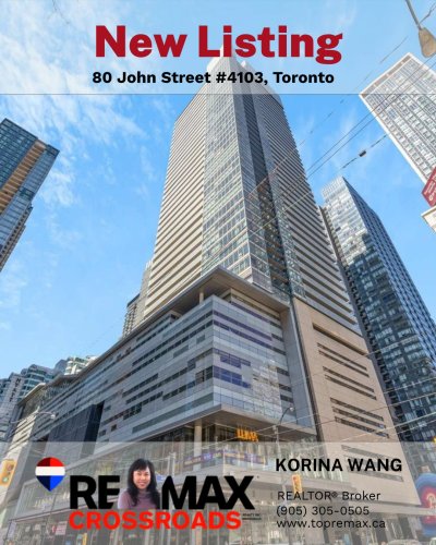 Photo post from remaxcrossroadsrealtyinc.