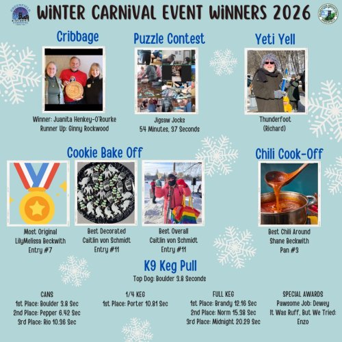 Carousel post from greenfieldrecreation.