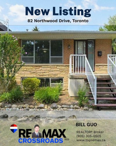 Photo post from remaxcrossroadsrealtyinc.