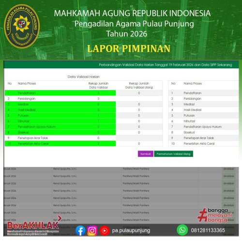 Photo post from pa.pulaupunjung.