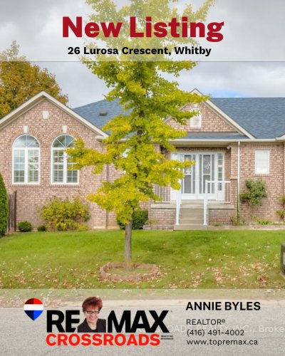 Carousel post from remaxcrossroadsrealtyinc.