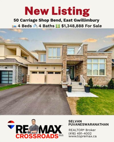 Photo post from remaxcrossroadsrealtyinc.