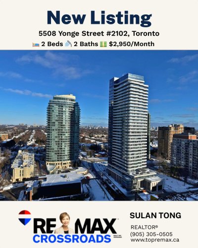 Photo post from remaxcrossroadsrealtyinc.