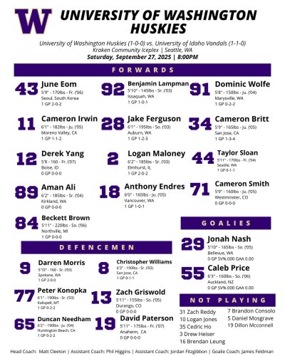 Photo post from uw_icehockey.