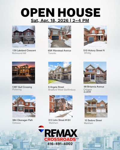 Carousel post from remaxcrossroadsrealtyinc.