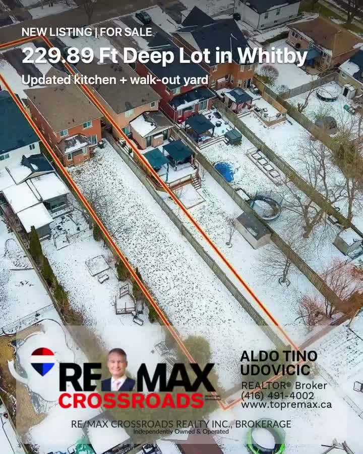 Video post from remaxcrossroadsrealtyinc.