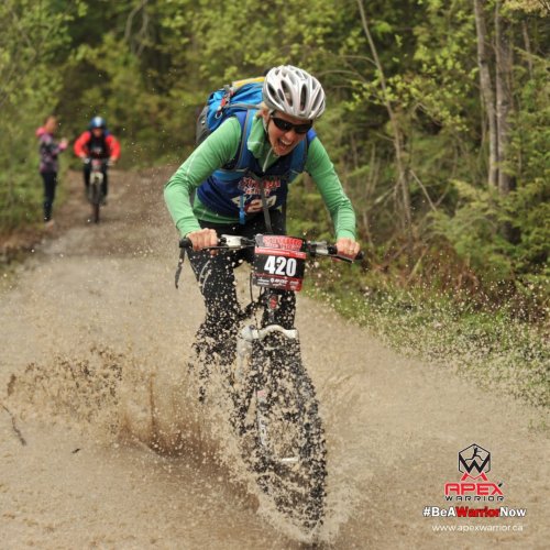 Carousel post from apexwarriorfitness.