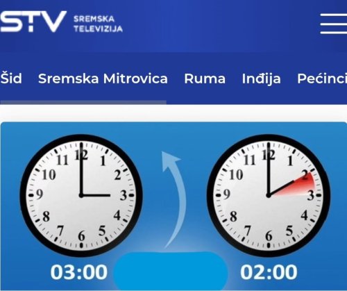 Photo post from sremskatelevizija.