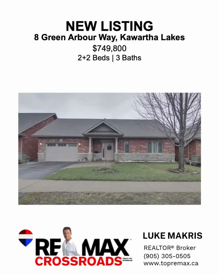 Video post from remaxcrossroadsrealtyinc.