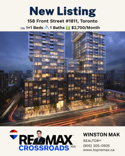 Photo post from remaxcrossroadsrealtyinc.