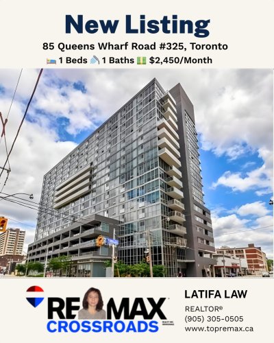 Photo post from remaxcrossroadsrealtyinc.