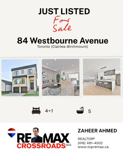 Photo post from remaxcrossroadsrealtyinc.