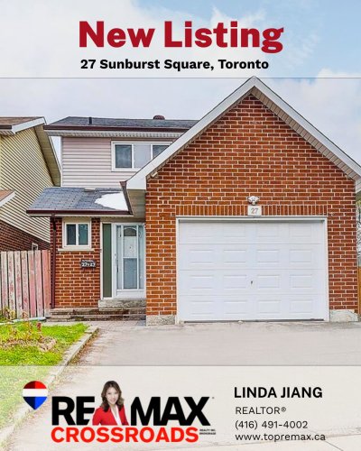 Photo post from remaxcrossroadsrealtyinc.