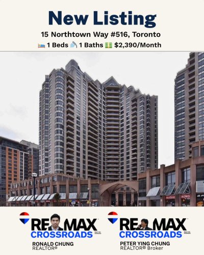 Photo post from remaxcrossroadsrealtyinc.