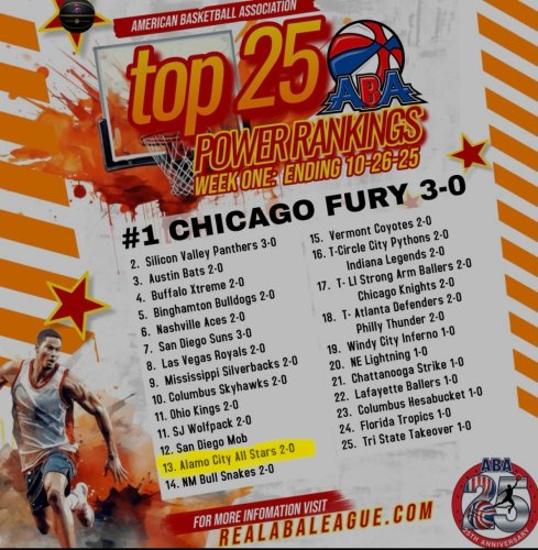 Photo post from thealamocityallstars.