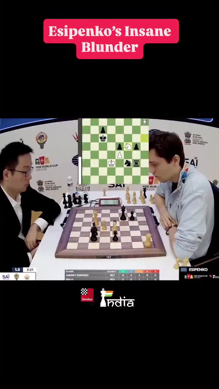 Video post from chessbaseindia.