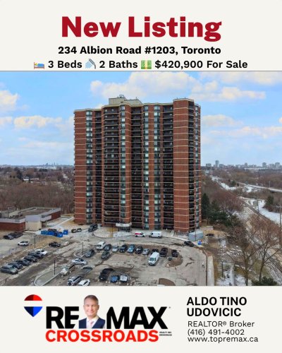 Photo post from remaxcrossroadsrealtyinc.