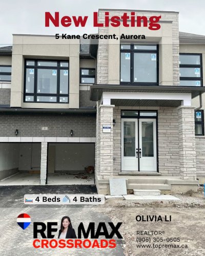 Photo post from remaxcrossroadsrealtyinc.