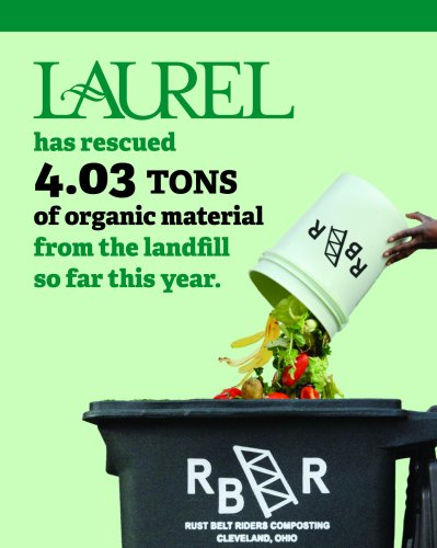 Photo post from laurelschool.