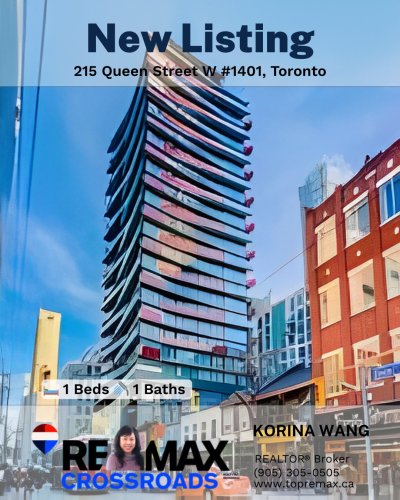 Photo post from remaxcrossroadsrealtyinc.