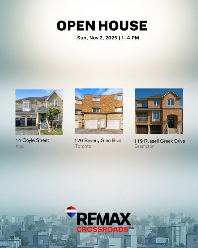 Carousel post from remaxcrossroadsrealtyinc.