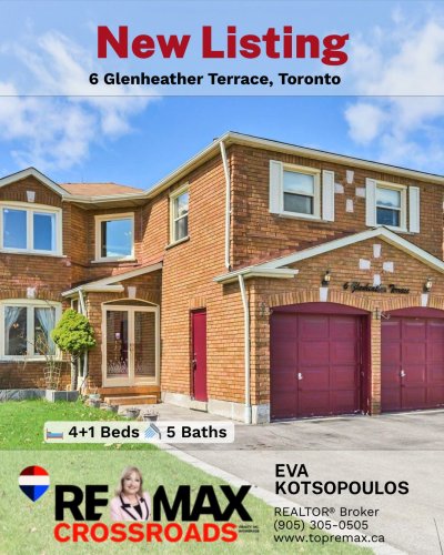 Photo post from remaxcrossroadsrealtyinc.