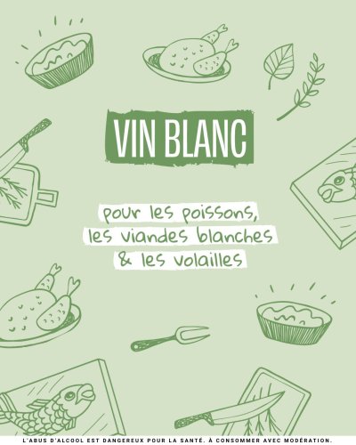 Carousel post from lavillageoiseencuisine.