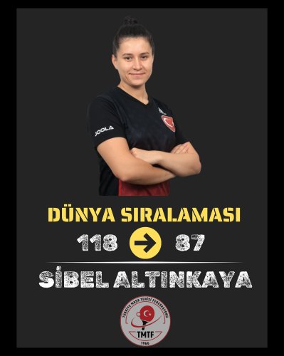 Carousel post from turkiyemasatenisifederasyonu.