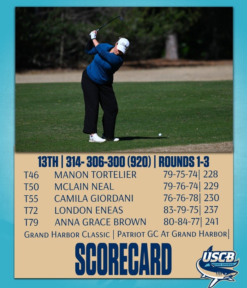 Photo post from uscbsandsharks.