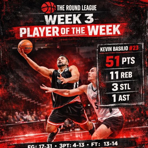 Photo post from theroundleague.