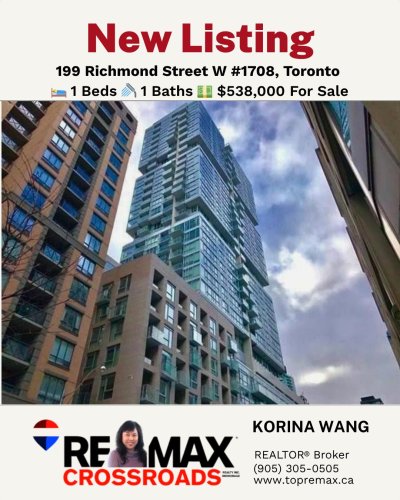 Photo post from remaxcrossroadsrealtyinc.