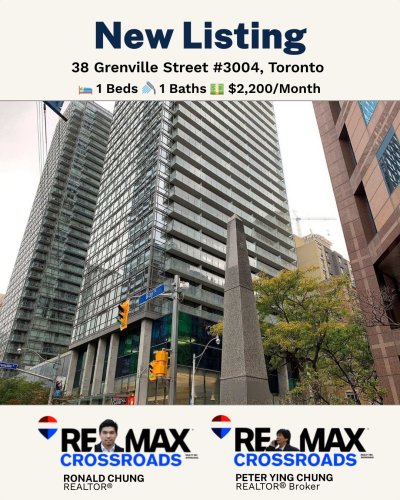 Photo post from remaxcrossroadsrealtyinc.