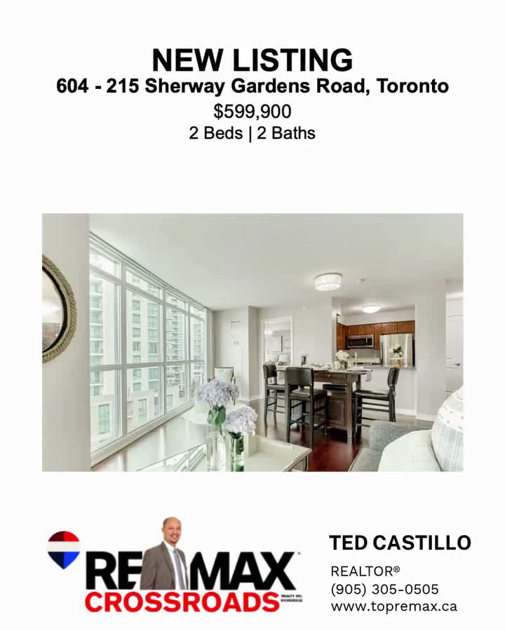 Video post from remaxcrossroadsrealtyinc.
