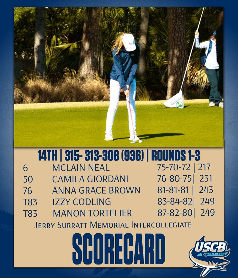 Photo post from uscbsandsharks.