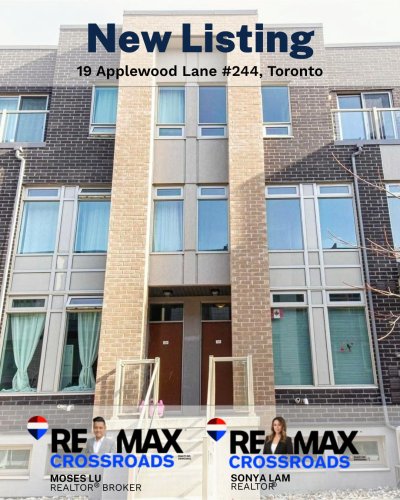 Carousel post from remaxcrossroadsrealtyinc.