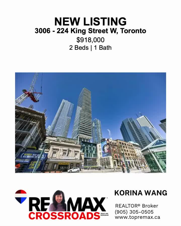 Video post from remaxcrossroadsrealtyinc.