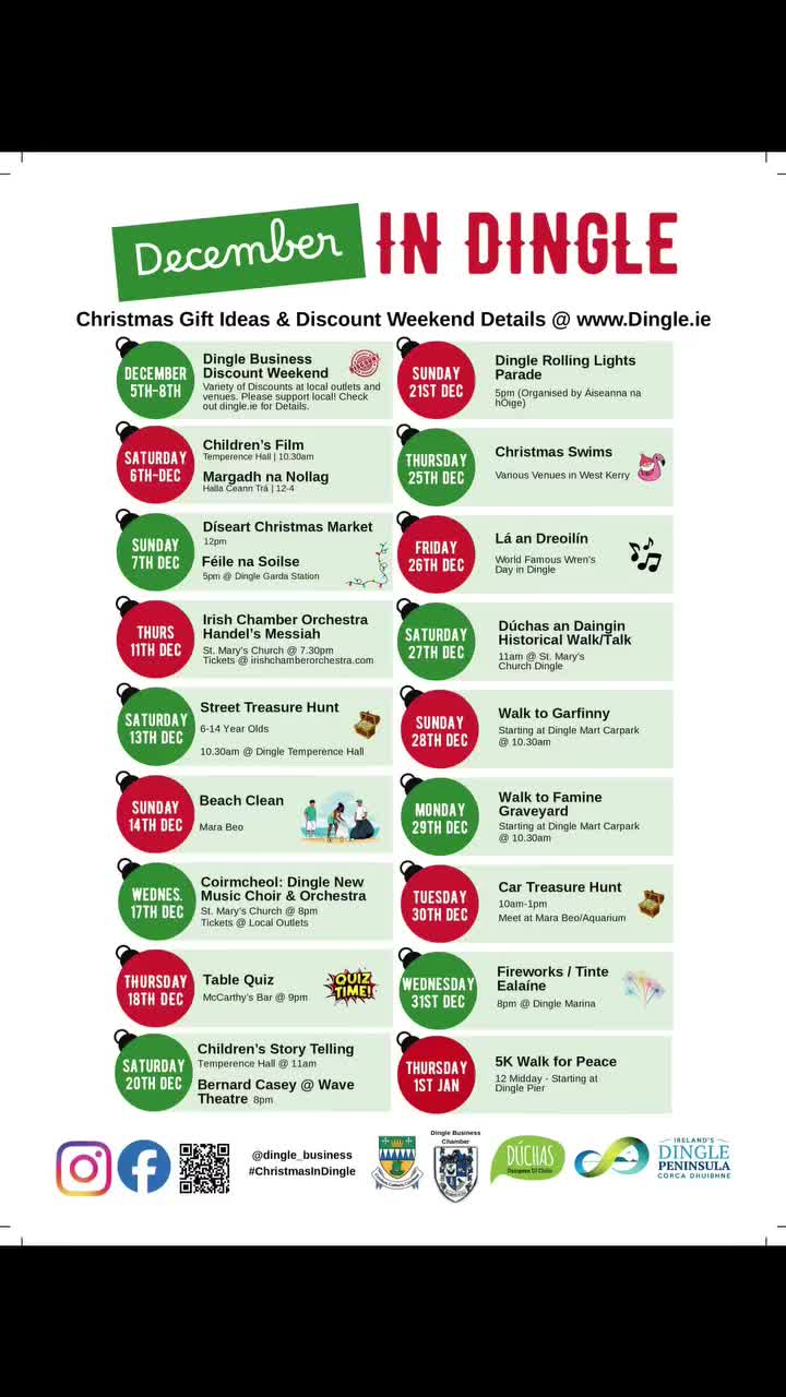 Video post from dinglepeninsulatourism.