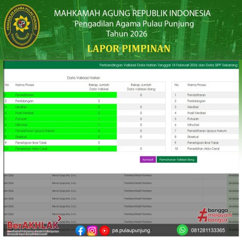 Photo post from pa.pulaupunjung.