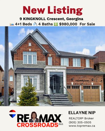 Photo post from remaxcrossroadsrealtyinc.