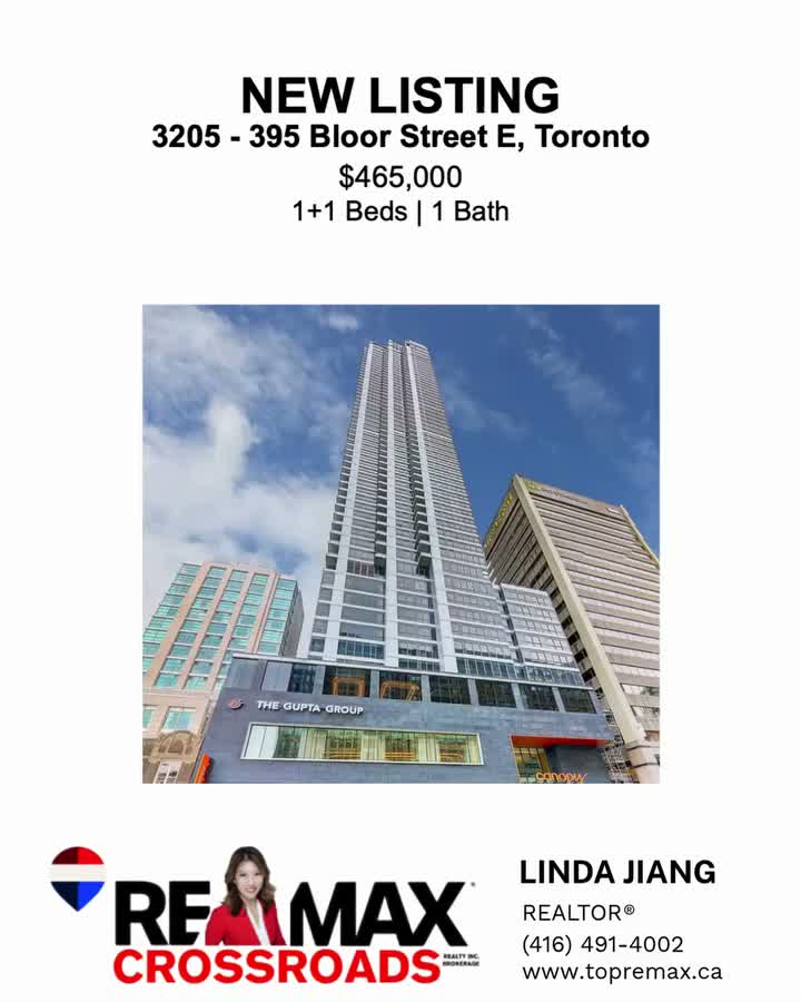 Video post from remaxcrossroadsrealtyinc.