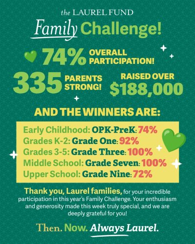 Photo post from laurelschool.