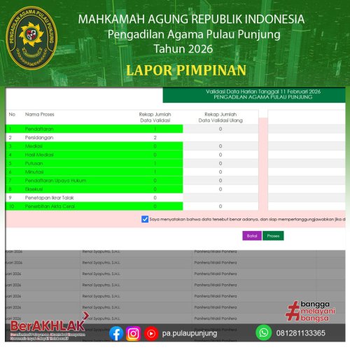 Photo post from pa.pulaupunjung.