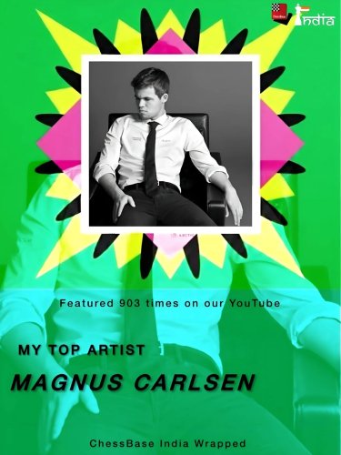 Carousel post from chessbaseindia.