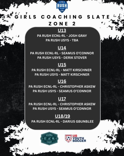 Photo post from parushsoccer.