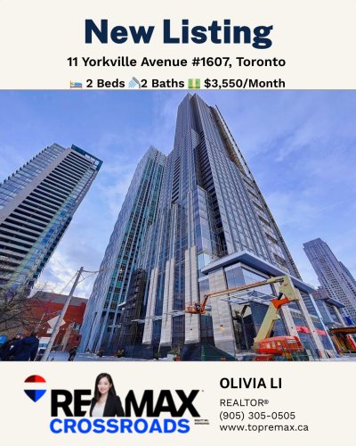 Photo post from remaxcrossroadsrealtyinc.