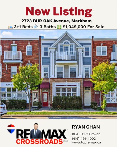 Photo post from remaxcrossroadsrealtyinc.